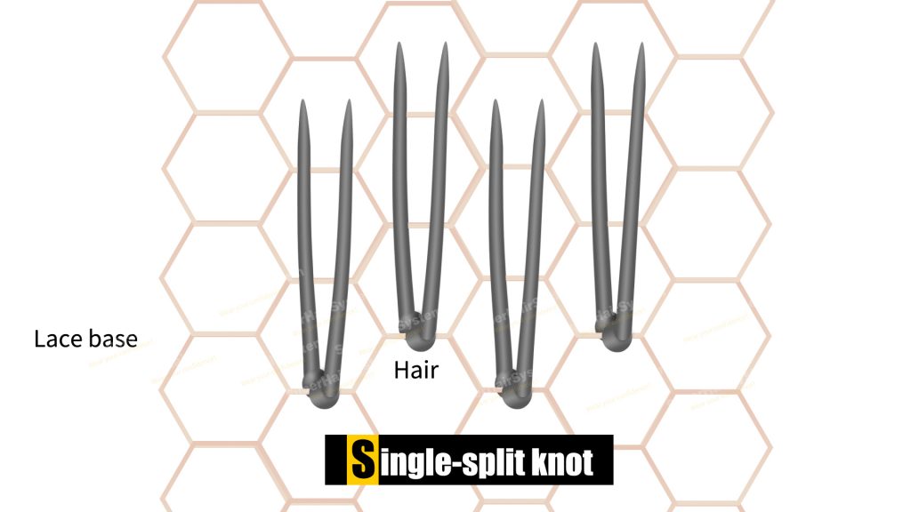 single-split knot