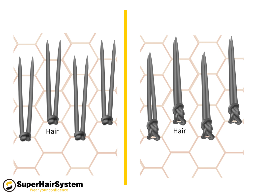 two ventilation methods